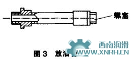 回轉(zhuǎn)窯潤(rùn)滑的兩點(diǎn)小改進(jìn)